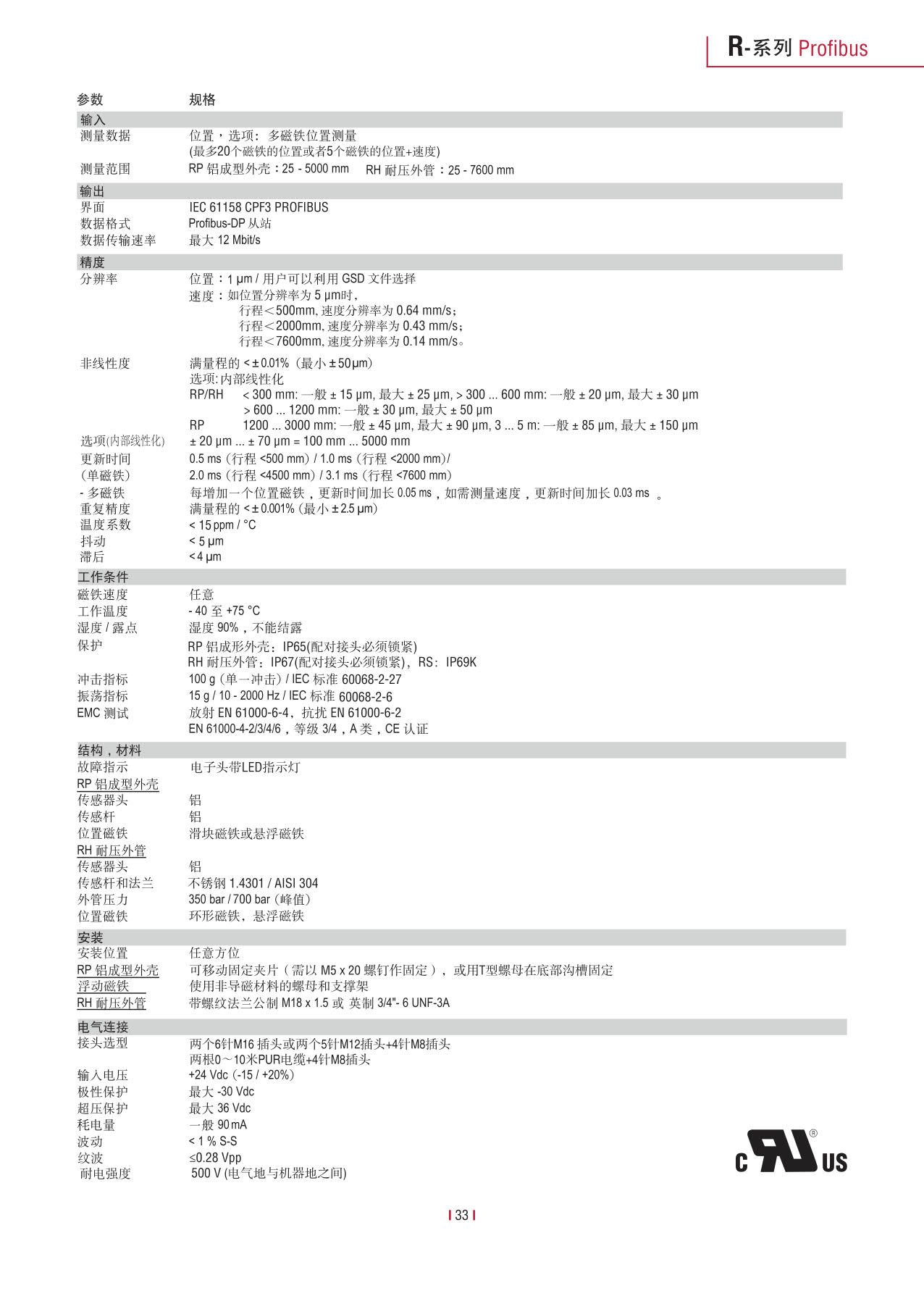 高性能传感器R系列_35.jpg
